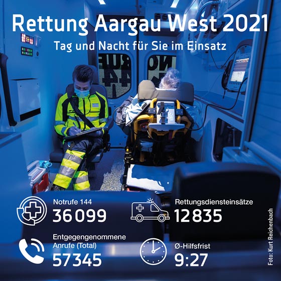 Foto: zVg