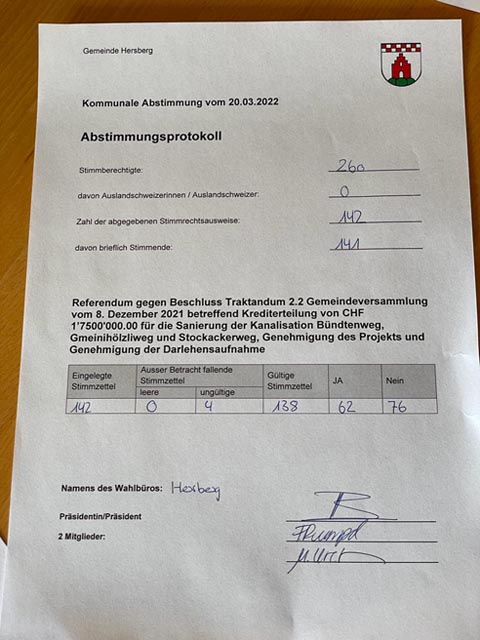 Dank vom Hersberger Referendumskomitee – Bürger stimmen gegen Kreditaufnahme zur Sanierung der Kanalisation Bündtenweg