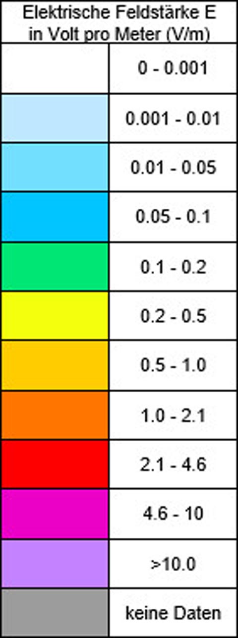 Legende zur Feldstärkekarte 2022 