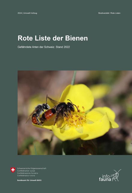 Titelbild der aktualisierten Roten Liste. Foto: zVg