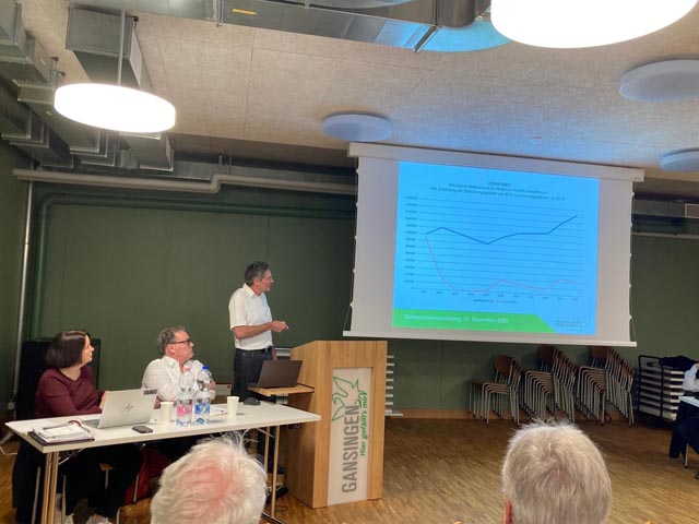 Der Gemeinderat Gansingen informierte unter anderem über die Haushaltslage.